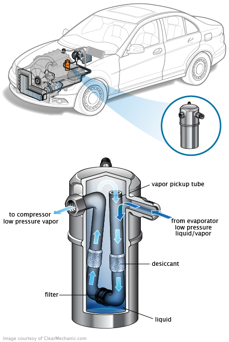 See B268D repair manual